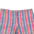 FILA Mesh-Lined Mens Swimming Shorts Blue Striped XL W38 Cheap